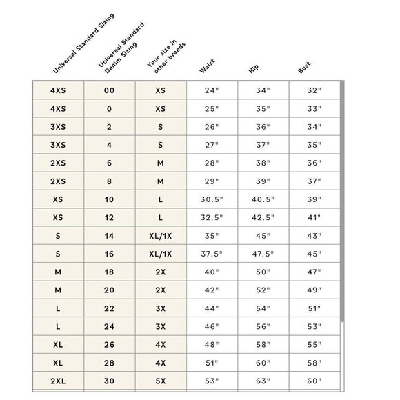 Universal Standard Etta High Rise Straight Leg Jeans 28 Inch Aged Indigo Size 10 - Picture 9 of 9